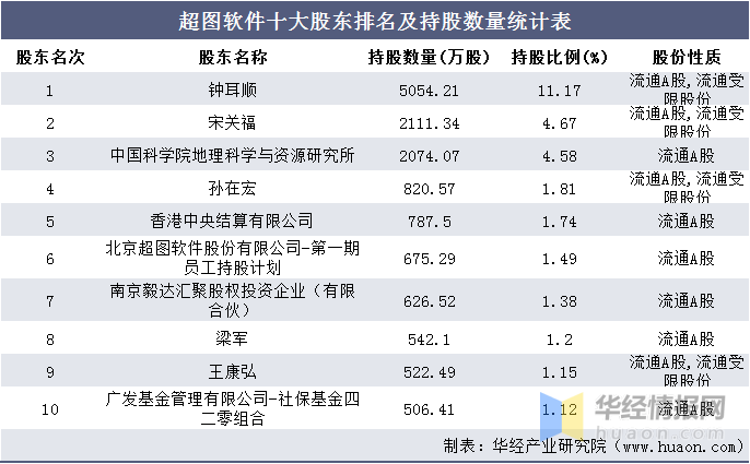 新澳门天天开好彩大全软件优势,统计解答解释定义_BT70.724