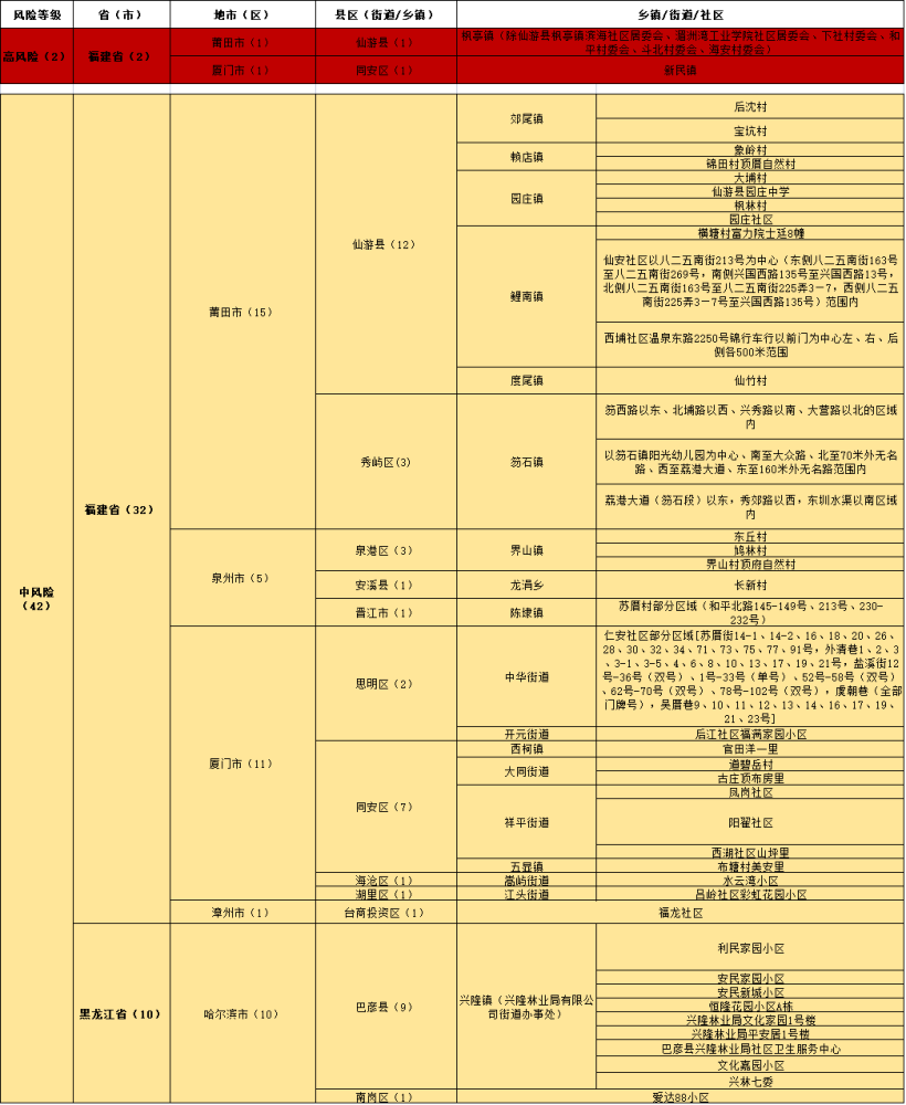 新澳门今日精准四肖,功能性操作方案制定_NE版65.674