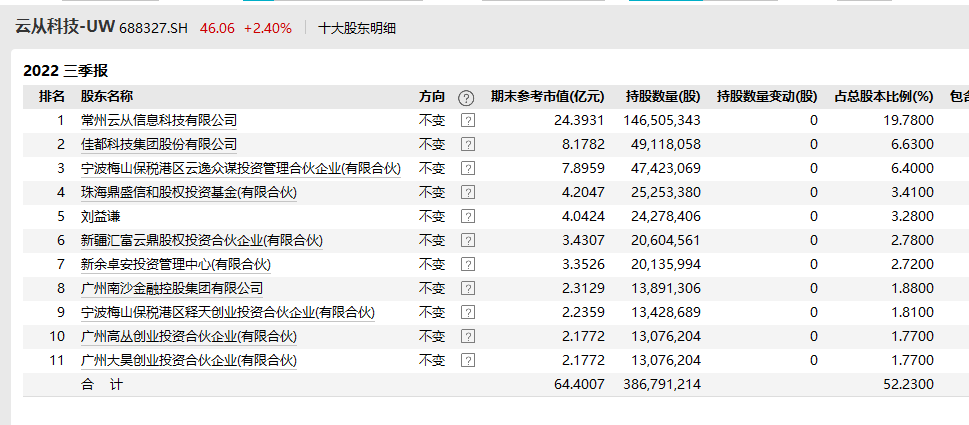 新澳2024今晚开奖结果,仿真技术方案实现_精装款66.637