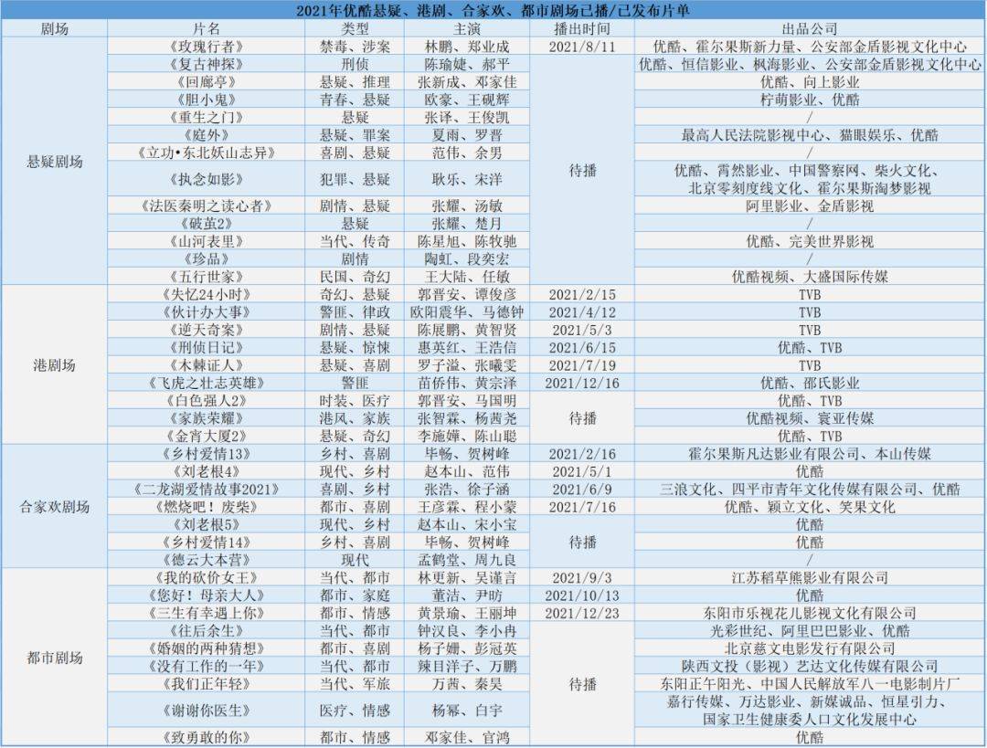 澳门王中王100%期期中一期,精细计划化执行_Prestige83.769