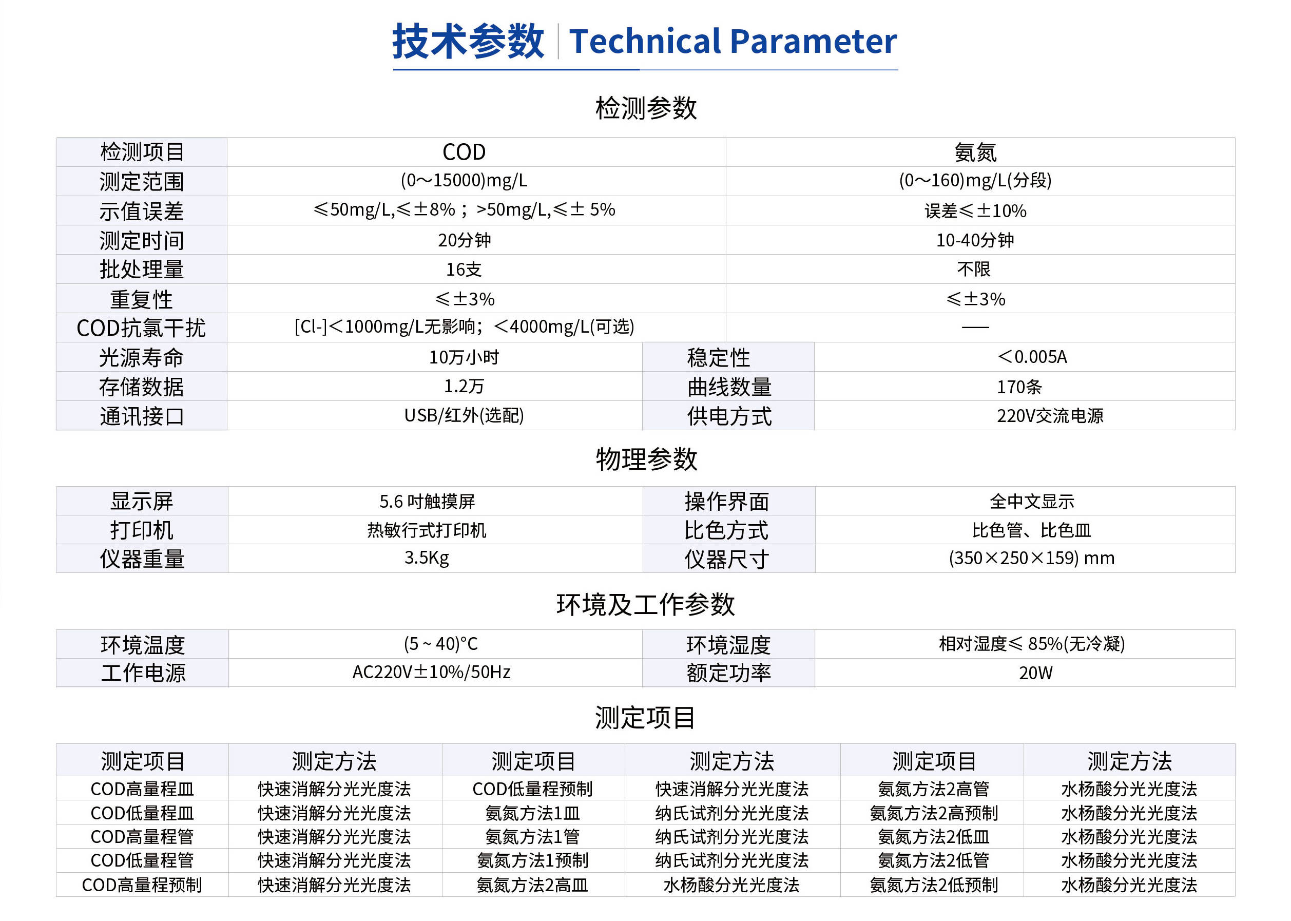 澳门管家婆资料一码一特一,科学数据评估_36010.907