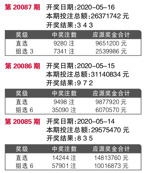 王中王精选100期期中奖规则,传统解答解释落实_Notebook65.476