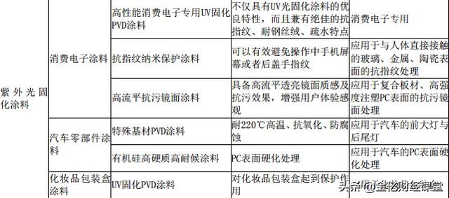 精准一肖100%准确精准的含义,预测解答解释定义_冒险版73.226