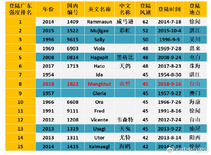 澳门六开奖结果2024开奖,权威解读说明_优选版36.681