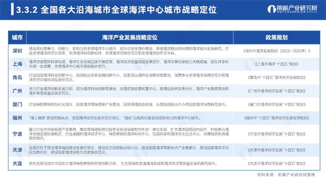 2024年香港正版内部资料,精细评估解析_suite69.182