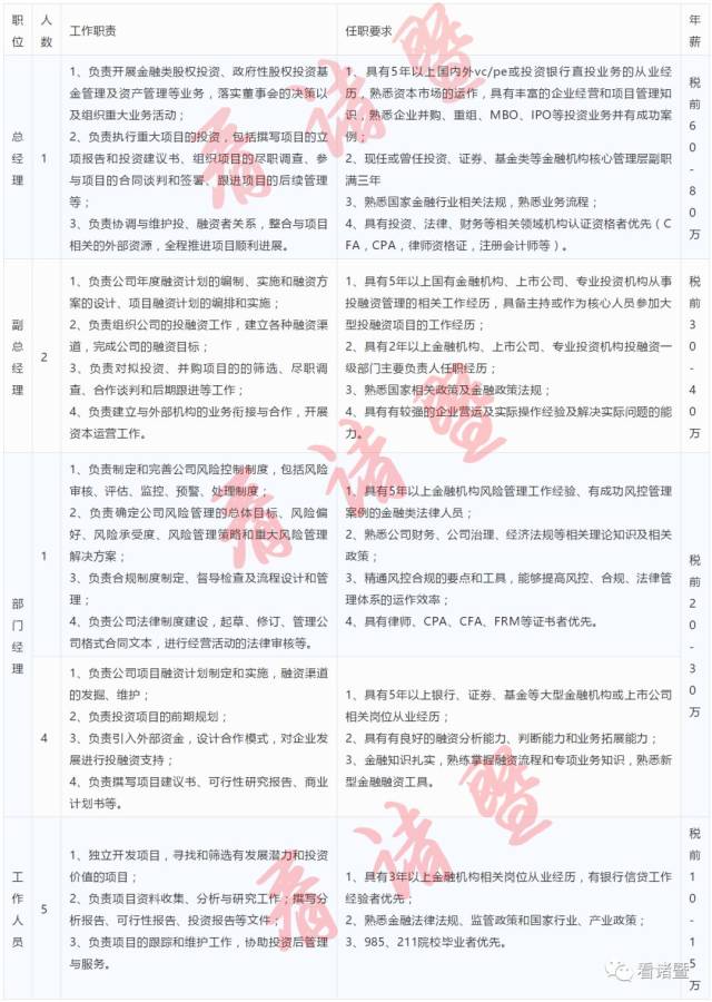 诸暨市科技局等最新招聘信息全面解析