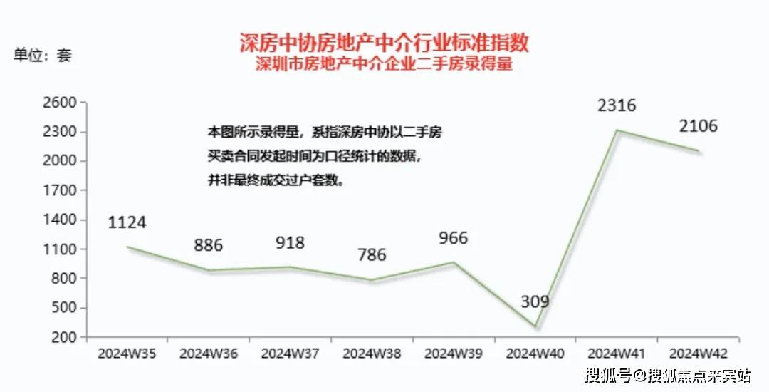 2024年新奥门天天开彩,实地考察分析数据_精英款45.486