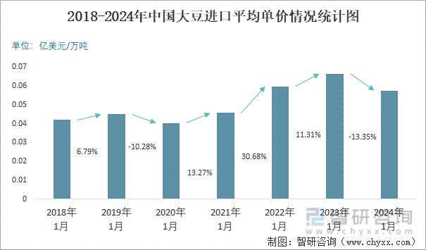 2024新澳门资料大全,系统化推进策略研讨_XP30.792