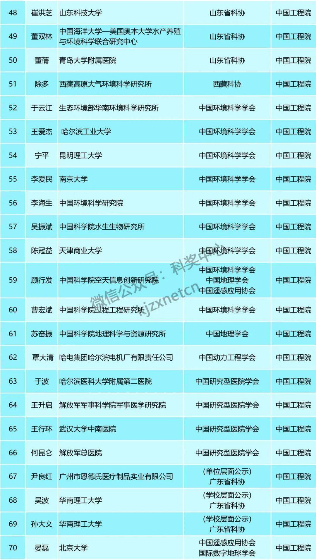 2024年香港正版资料免费看,广泛的关注解释落实热议_精简版105.220