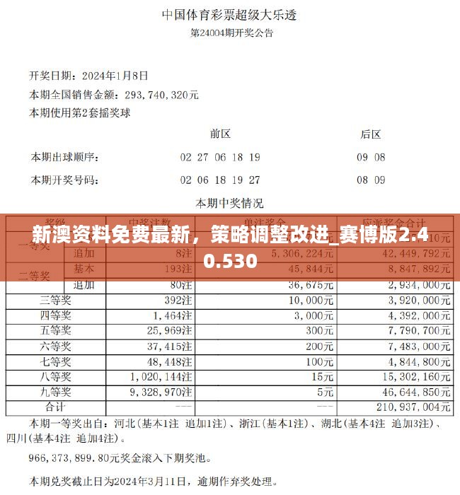 2024年新澳开奖结果公布,迅速落实计划解答_Gold51.507