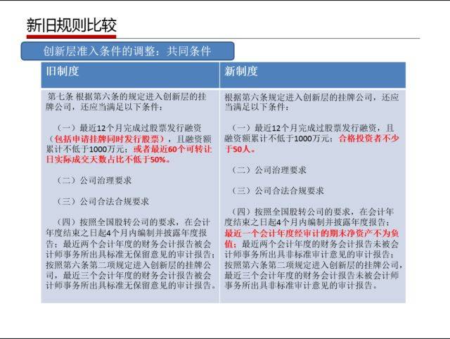 香港正版资料免费大全年使用方法,国产化作答解释落实_QHD66.726