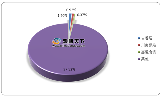 最准一肖100%最准的资料,全面解析数据执行_uShop74.211