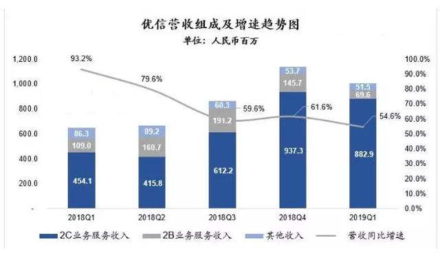 新澳门中特期期精准,深层数据策略设计_Harmony73.706