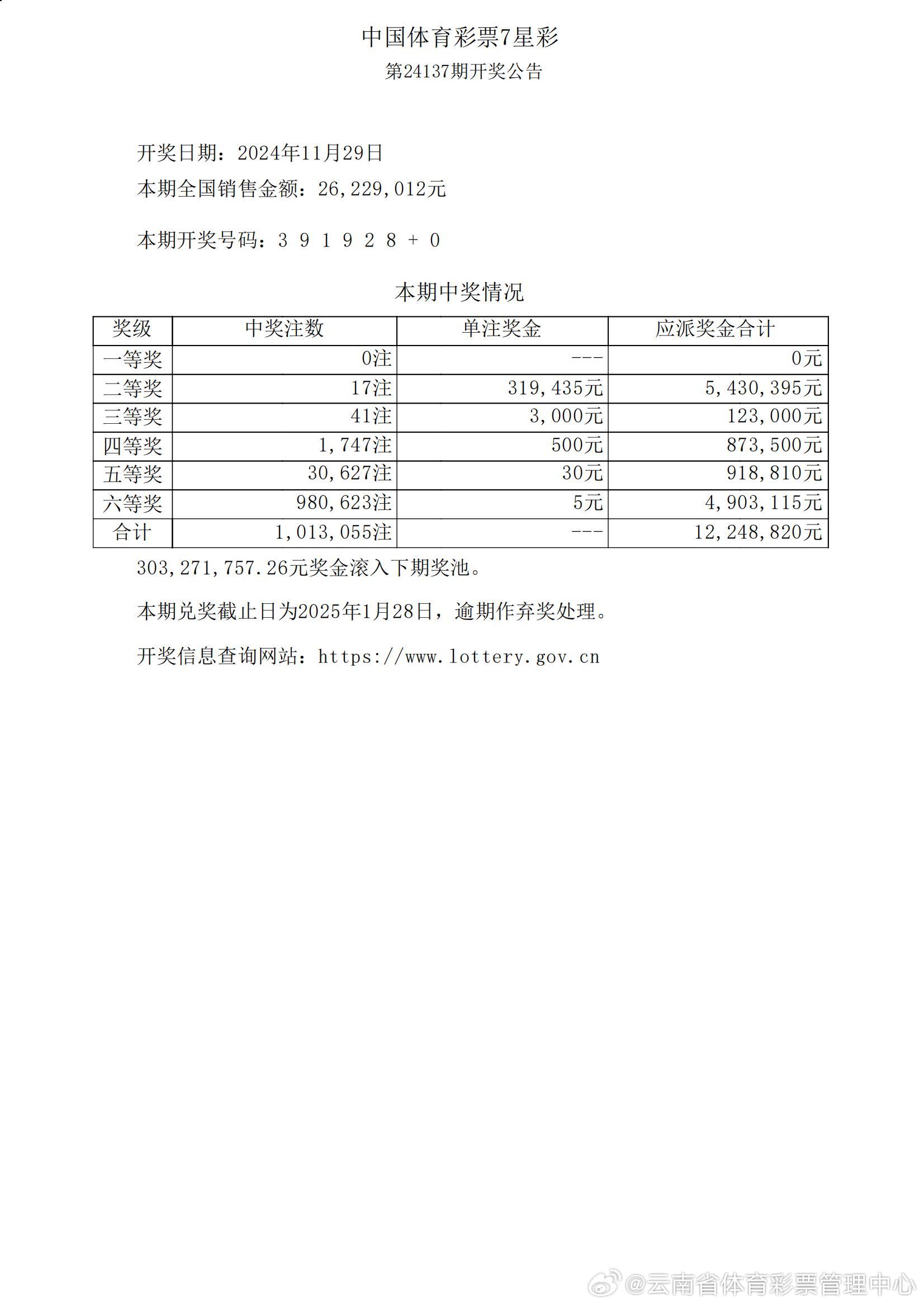 白小姐三肖中特开奖结果,实际案例解释定义_iPhone19.360