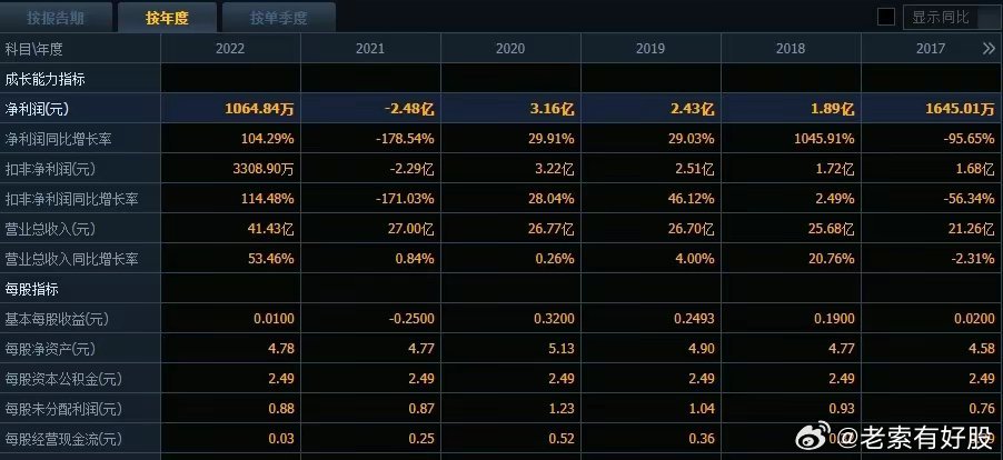 新澳开奖记录今天结果,精准实施解析_Surface46.389