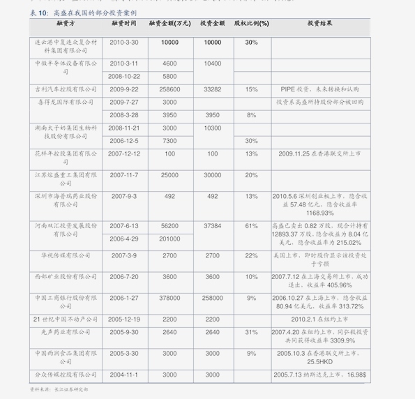 澳门六开奖结果今天开奖记录查询,准确资料解释落实_试用版7.236