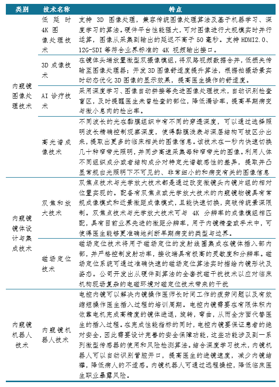 新澳2024年精准资料,仿真技术实现_高级版55.419