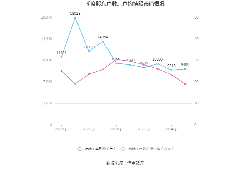 2024年香港开奖结果记录,快速执行方案解答_RemixOS40.756