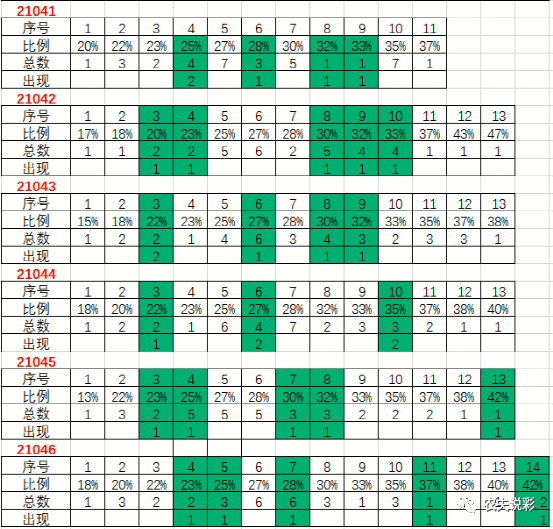 澳门期期准六肖期期准,重要性分析方法_XP82.770