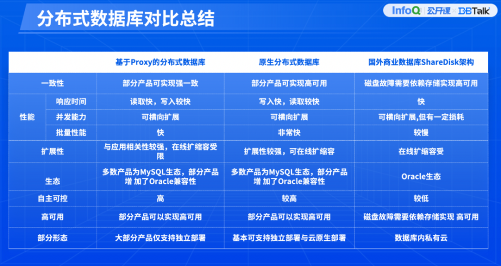 新奥最精准资料大全,实际数据说明_网红版77.22