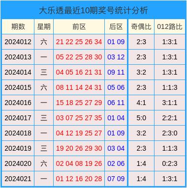 2024澳门天天开好彩大全开奖记录走势图,数据驱动设计策略_OP29.275