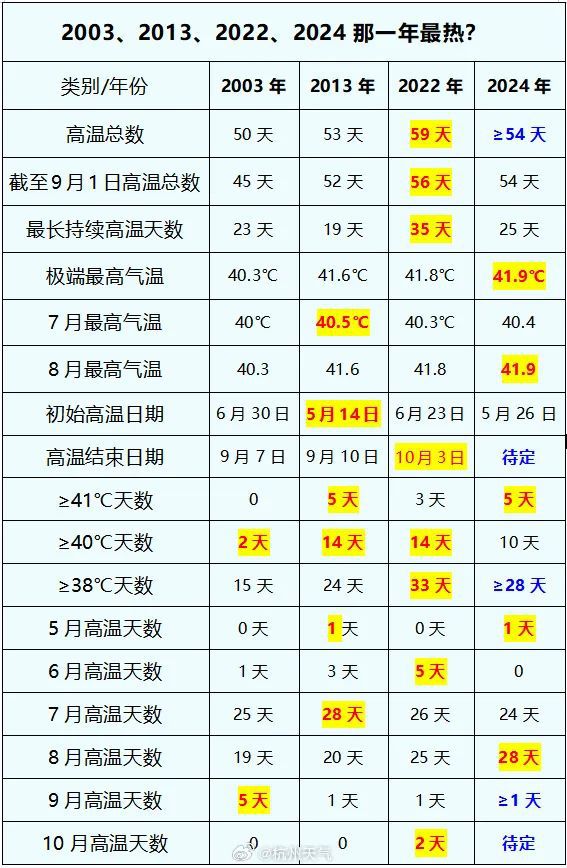 澳门六开奖号码2024年开奖记录,最新分析解释定义_钻石版43.249