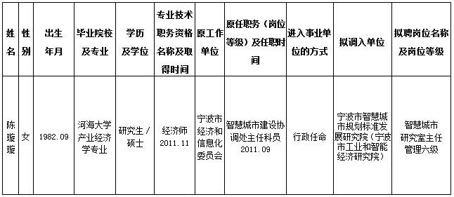 烟雨江南 第2页