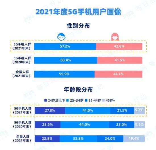 新澳门天天开奖澳门开奖直播,实证数据解析说明_特别版27.244