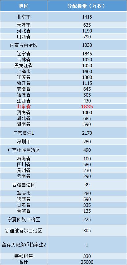 新澳门今晚开奖结果号码是多少,创新执行策略解读_安卓款55.865