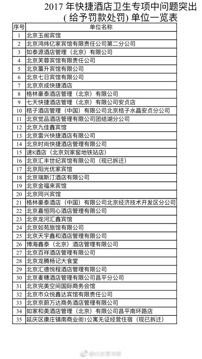 新澳门开奖结果2024开奖记录查询,快捷问题计划设计_扩展版98.879