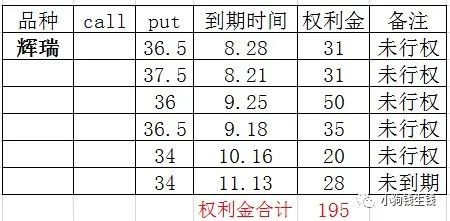 澳门王中王100%期期准,实地验证策略方案_Superior88.952