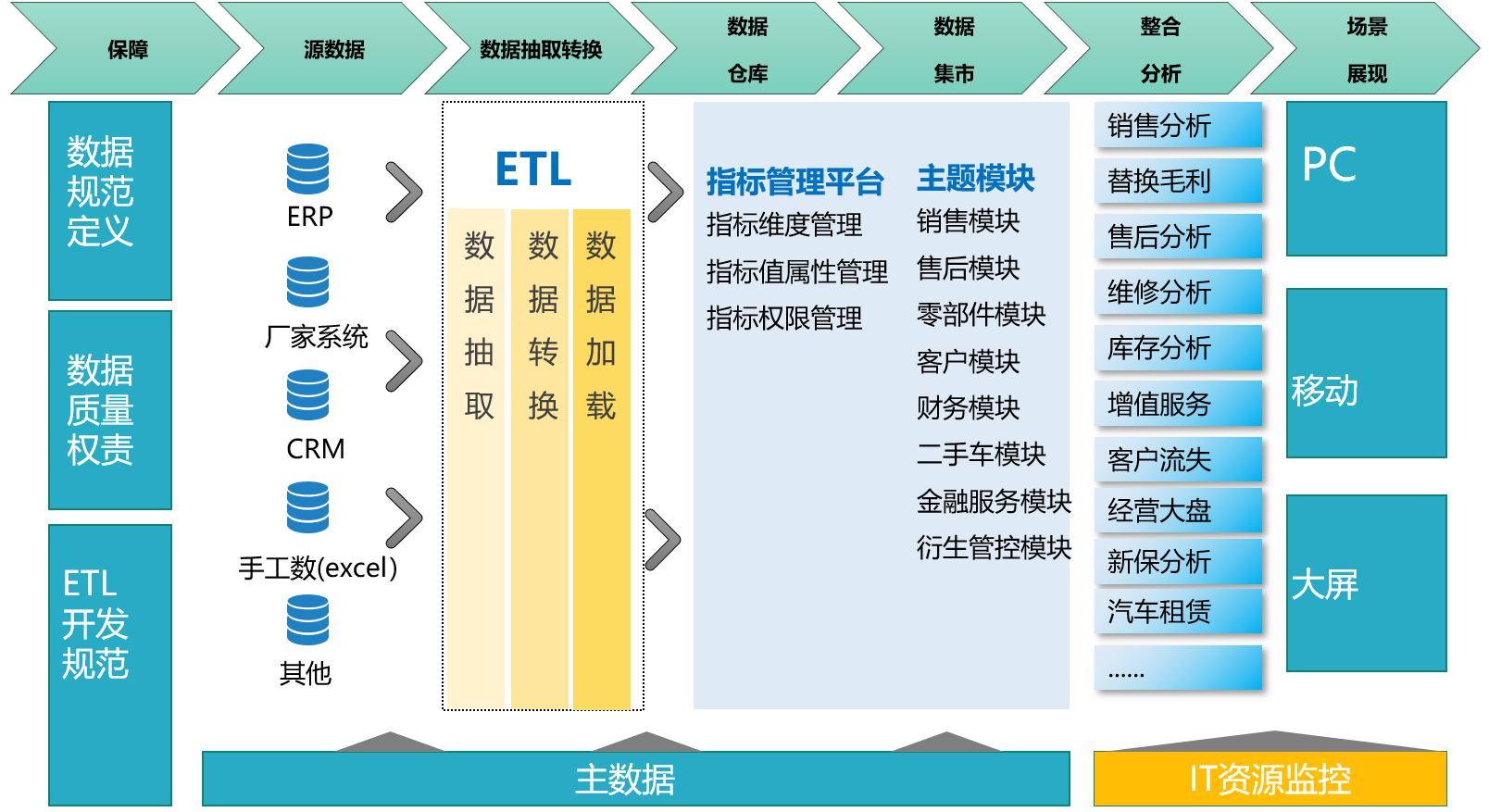 正版资料综合资料,数据支持执行策略_4DM41.39