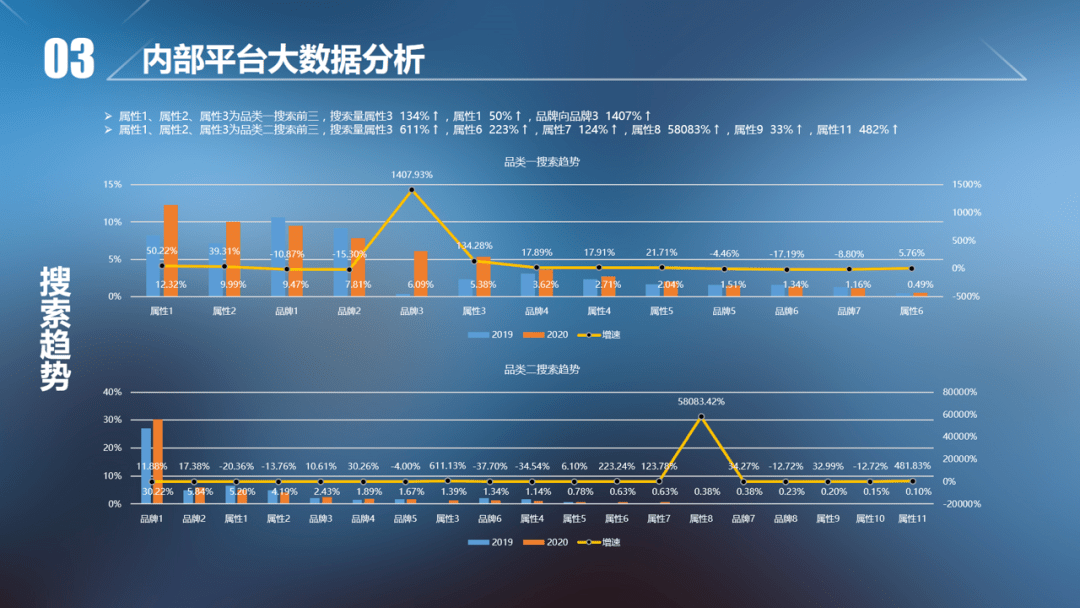 新澳门内部资料精准大全百晓生,实际解析数据_UHD版49.877