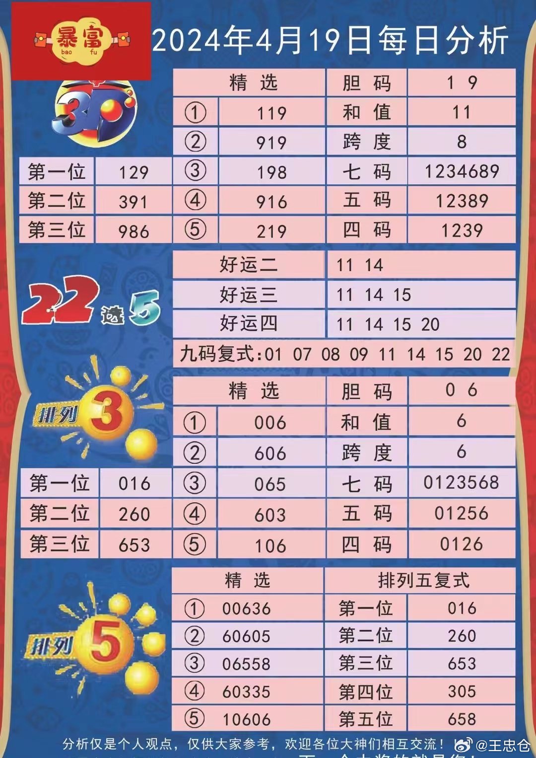 2024年新澳门王中王免费,实证解读说明_高级款98.554