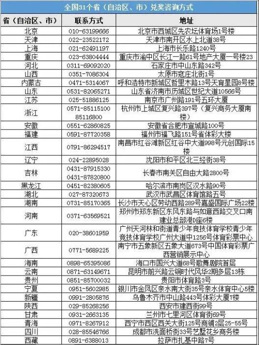 新澳天天彩免费资料大全查询,资源整合策略实施_Mixed34.320