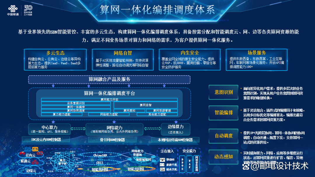 一肖一码精准100一肖中特,结构化推进评估_UHD20.723