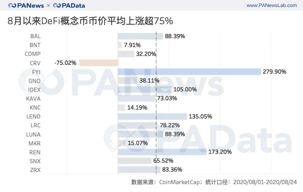 最准一肖一.100%准,统计数据解释定义_AR版69.217