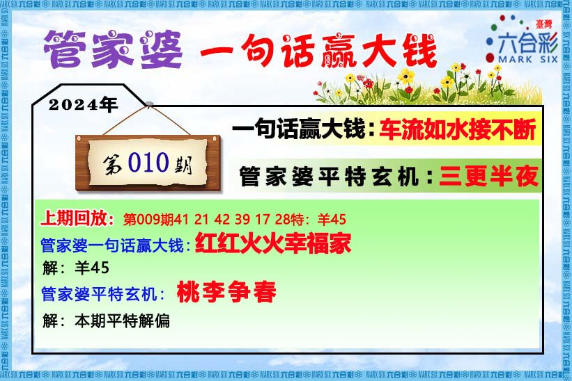 管家婆一肖一码100%中奖,广泛的解释落实支持计划_创意版70.315