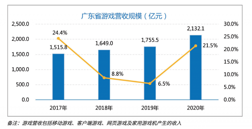 新澳门今晚开奖结果+开奖,数据驱动执行设计_标配版79.326