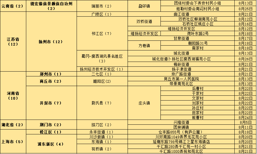 新澳门精准四肖期期中特公开,稳定计划评估_Hybrid37.818