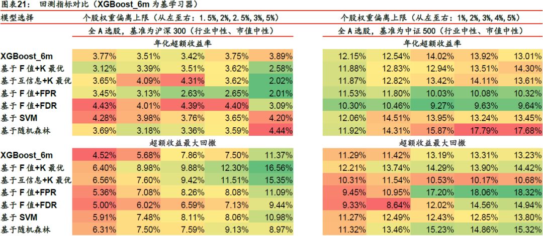 地球人 第2页