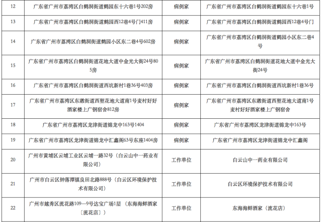 奥门六开奖号码2024年开奖结果查询表,连贯性执行方法评估_2DM91.378