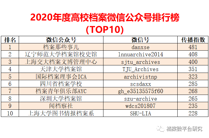 新奥彩2024最新资料大全,深入解析数据策略_进阶款75.353