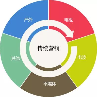 澳门6合开彩,快捷问题策略设计_R版62.19