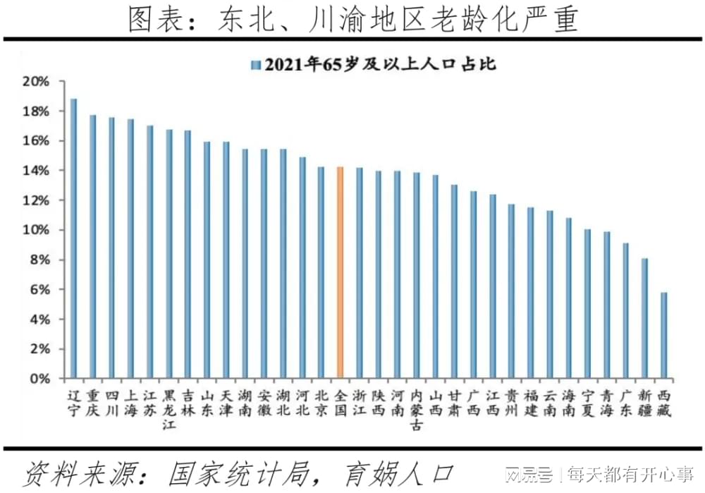 新澳2023年精准资料大全,统计评估解析说明_Harmony64.788