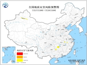 顺河乡天气预报更新通知