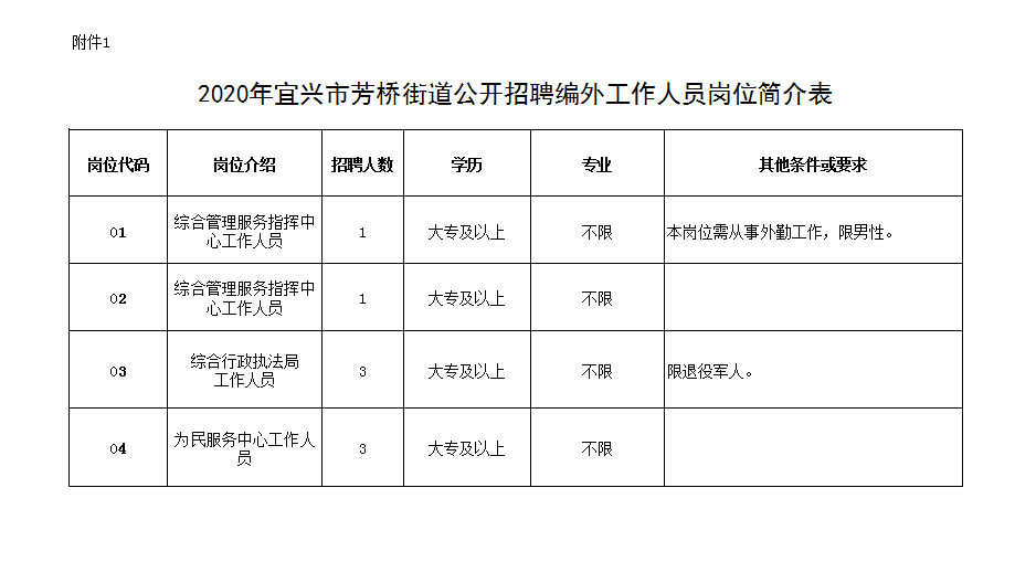 2024年12月11日 第12页