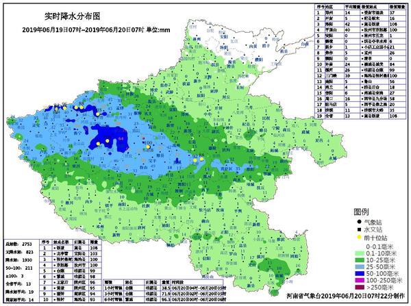 饭坡乡天气预报更新通知