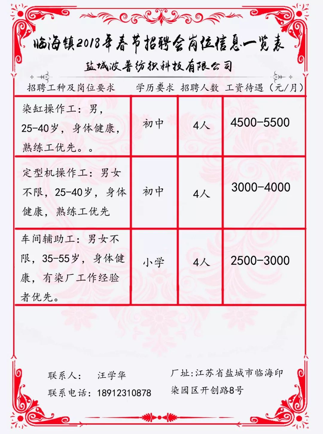 高楼五个镇最新招聘信息汇总