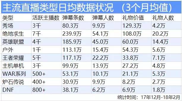 2024年澳门今晚开奖号码现场直播,统计研究解释定义_NE版90.555